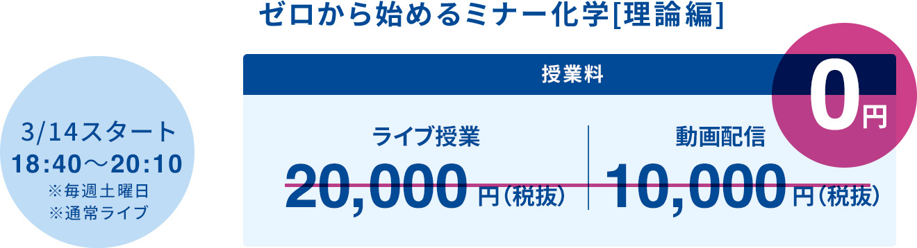 ゼロから始めるセミナー化学[理論編]