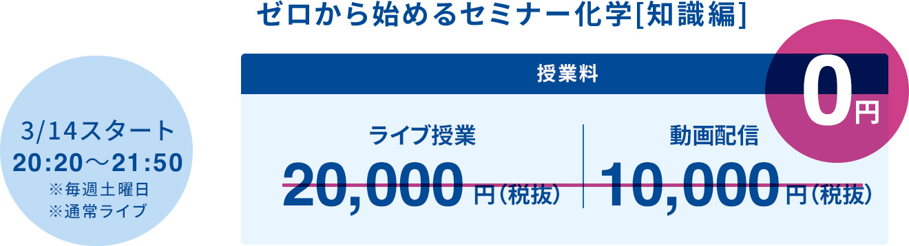 ゼロから始めるセミナー化学[理論編]