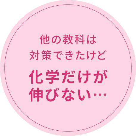 他の教科は対策できたけど化学だけが伸びない…