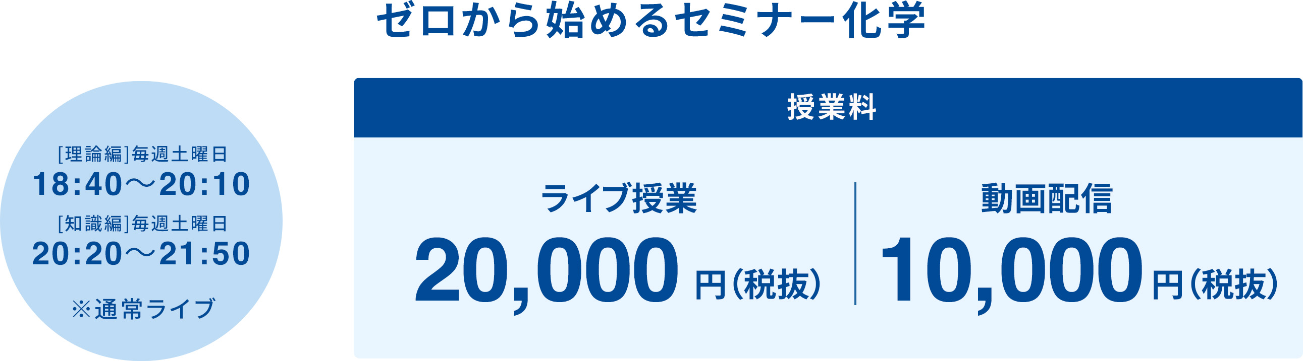 ゼロから始めるセミナー化学