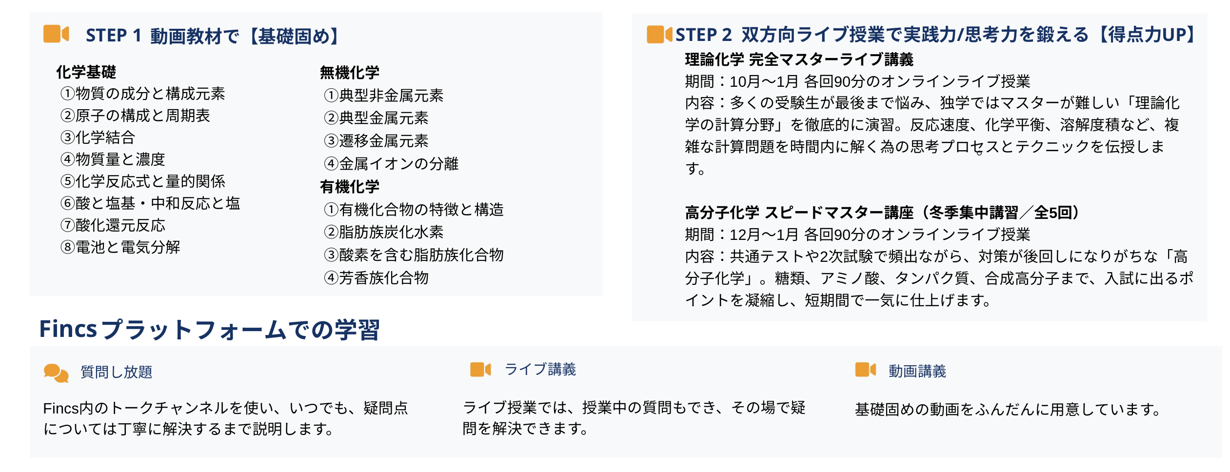 高校3年生