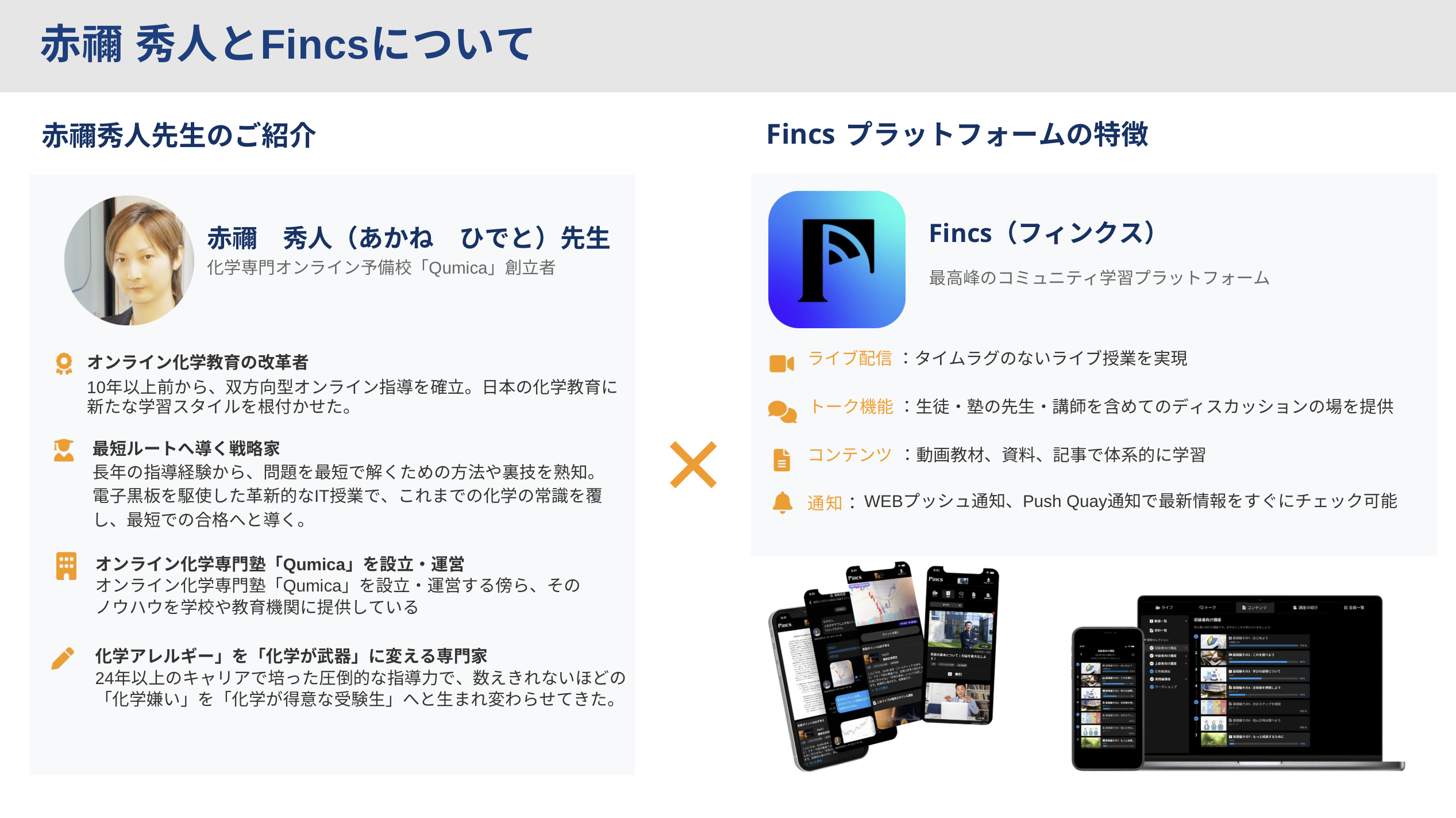 Quimica✕Fincsコラボ