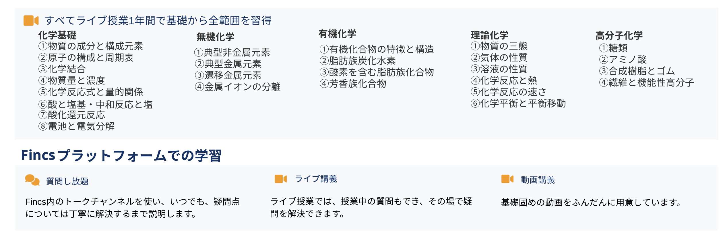 高校1・2年生対象